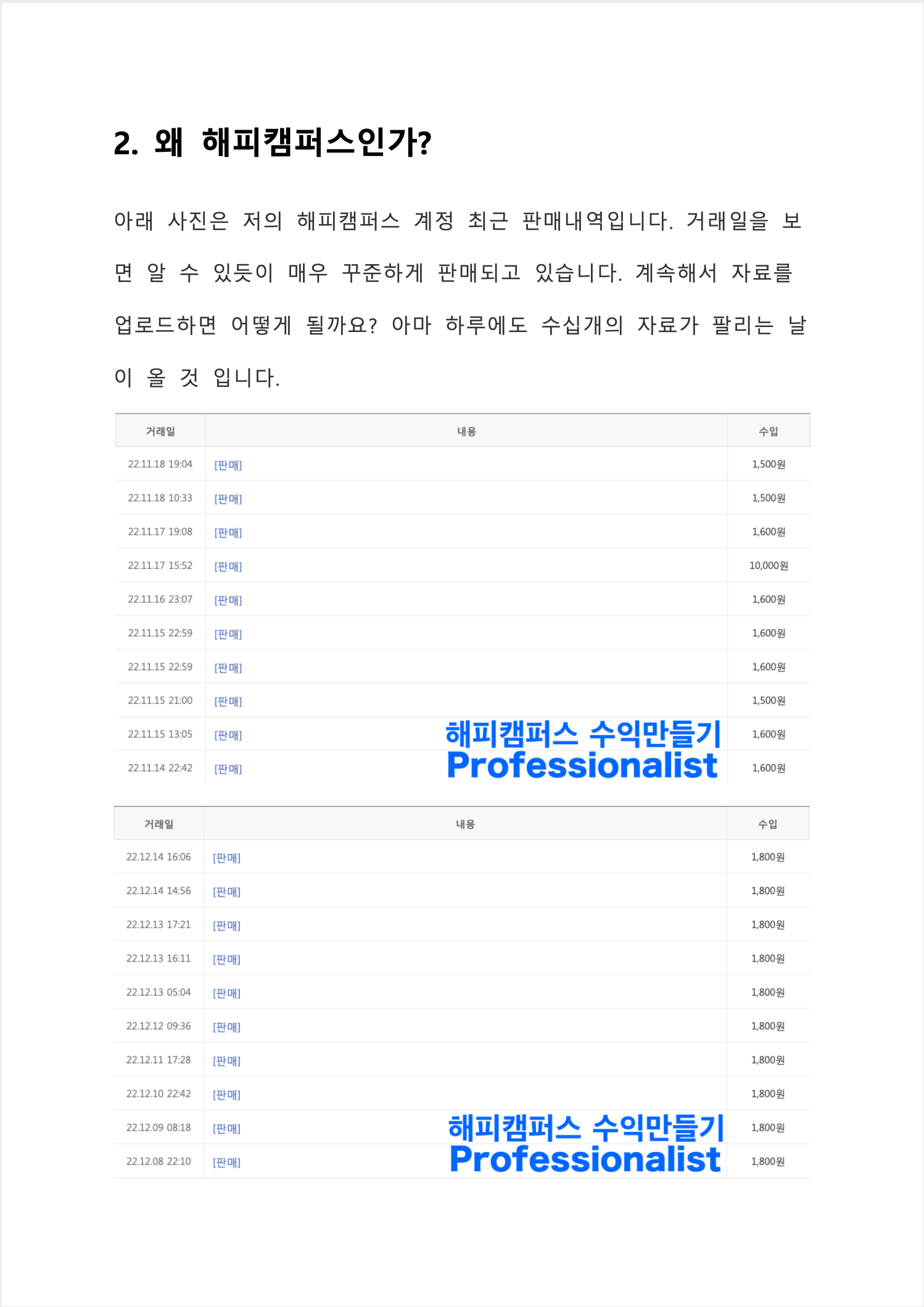 해피캠퍼스 독후감 글쓰기 부업 노하우를 드립니다. | 10000원부터 시작 가능한 총 평점 1점의 전자책, 투잡·재테크 전자책 서비스  | 프리랜서마켓 No. 1 크몽