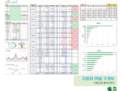 2024년 자동 Excel 양식 가계부 공유 합니다.