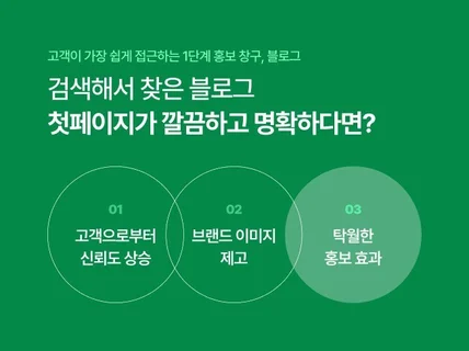 홈페이지형 블로그 디자인으로 브랜딩하기