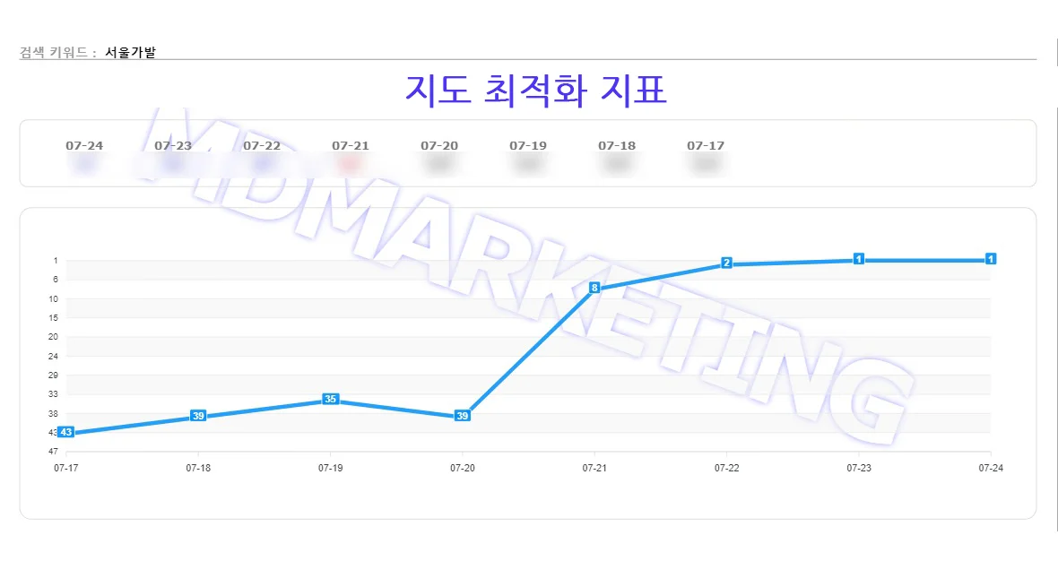 상세이미지-0