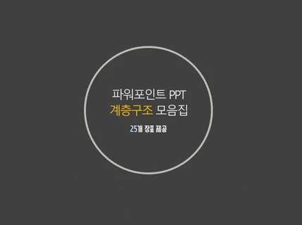 파워포인트PPT 계층 및 조직구조 컨셉 25가지 드립니다.