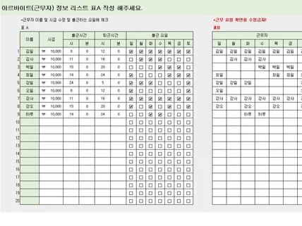 직원 시급관리 구글스프레드시트사대보험, 주급