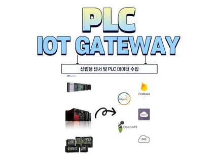 산업용센서 및 PLC IOT PROGRAM