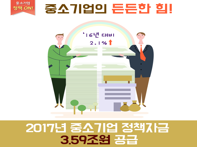 정책자금, 정부과제, 창업, 경영, 기술, 기술금융 컨설팅해 드립니다  크몽 - 당신의 비즈니스를 도와드립니다  정책자금, 정부과제, 창업, 경영... 