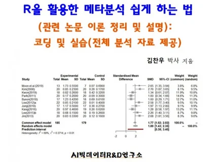 R을 활용한 메타분석 쉽게 하는 법  코딩 및 실습