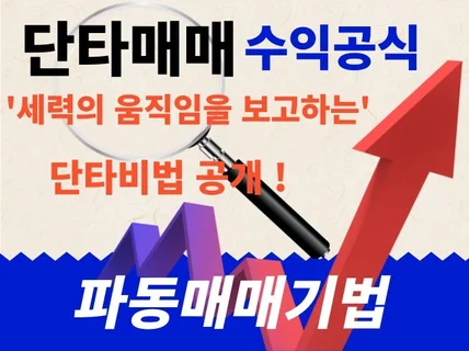 세력의 움직임을 보고하는 단타비법 '파동매매기법'