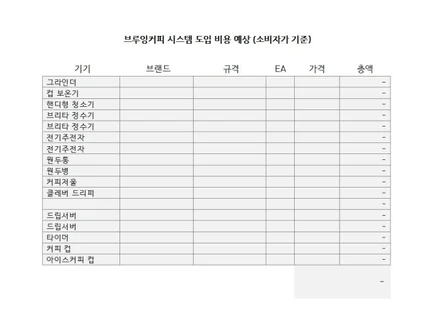 브루잉커피 드립커피 출장 교육