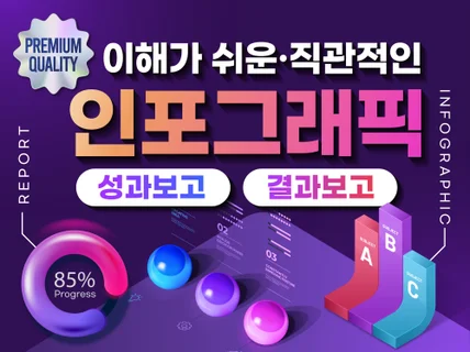 회사소개서/발표자료/인포그래픽 디자인. 인쇄 해드립니다