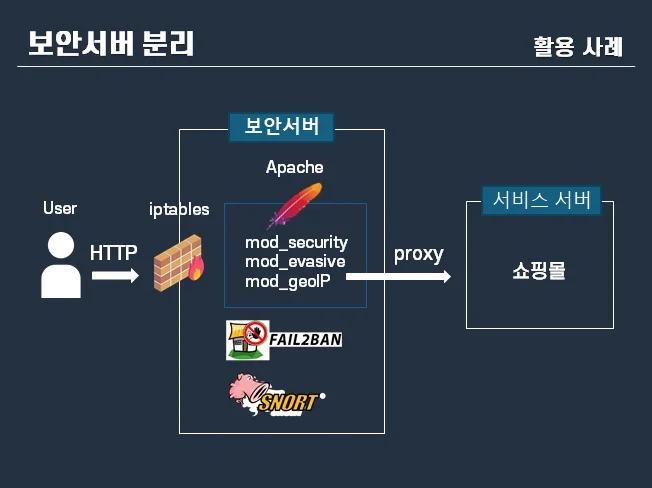 상세이미지-2