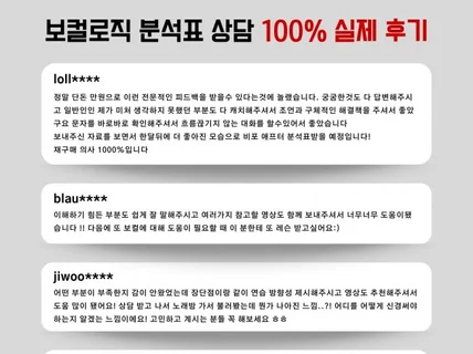 온라인 - 보컬분석표 제공, 노래 분석 및 연습 방향