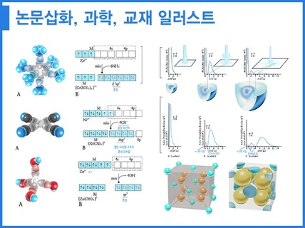 논문삽화 과학 교재 일러스트