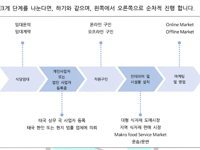 상세이미지-2