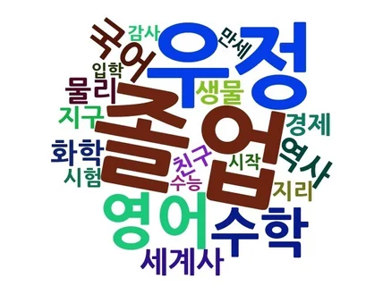 설문자료, 문서, 워드클라우드 만들어 드립니다.