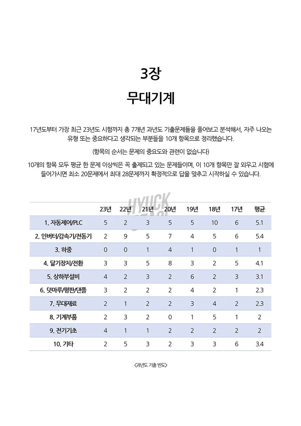 상세이미지-5