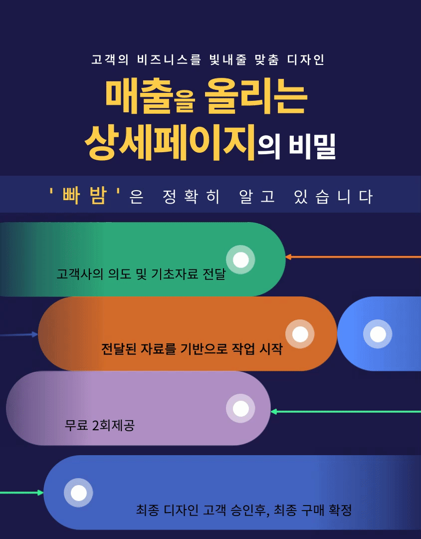 상세이미지-0