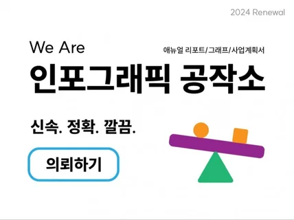 쉽게 이해할 수 있는 PPT/인포그래픽 작업