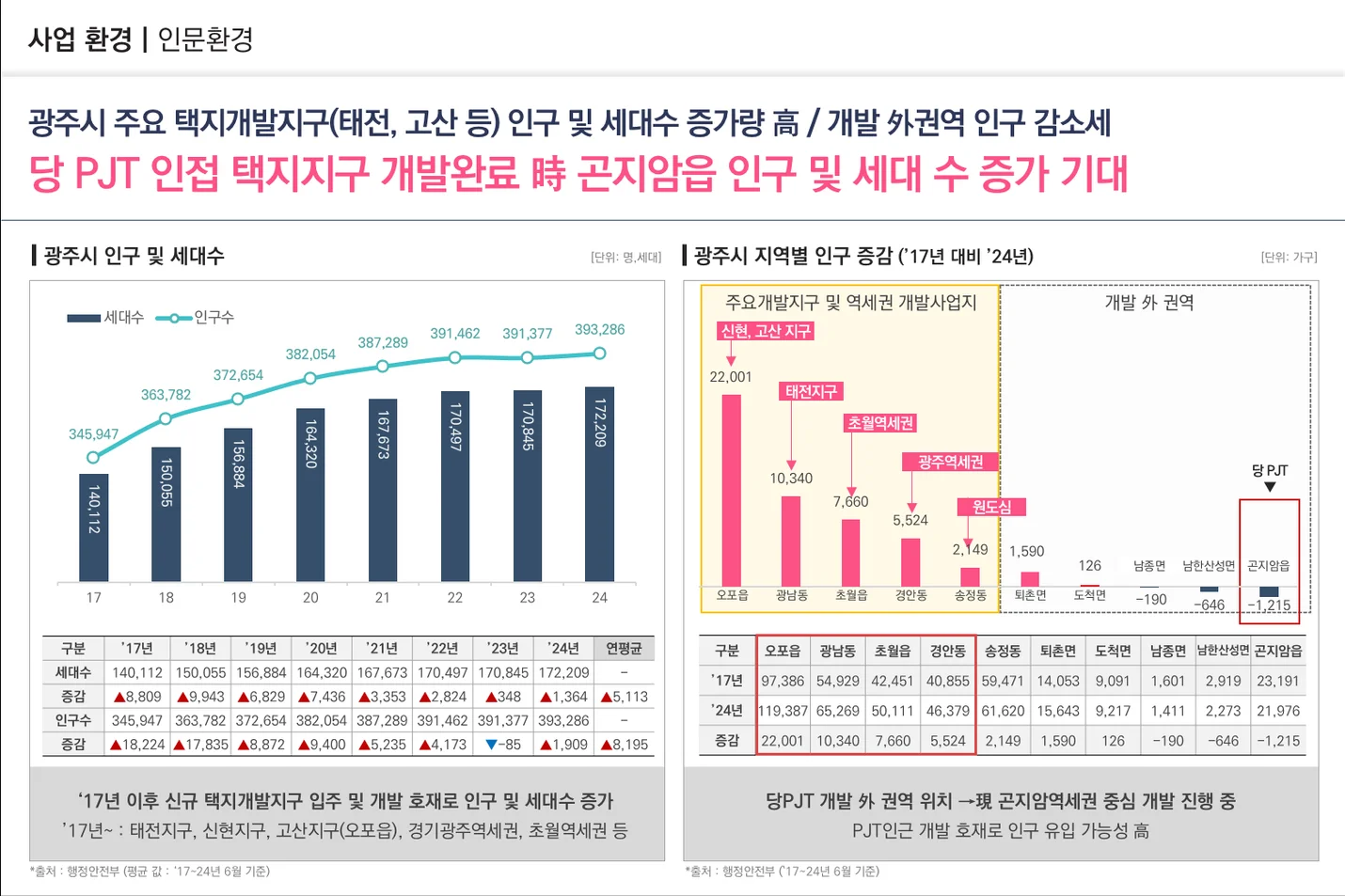 상세이미지-1