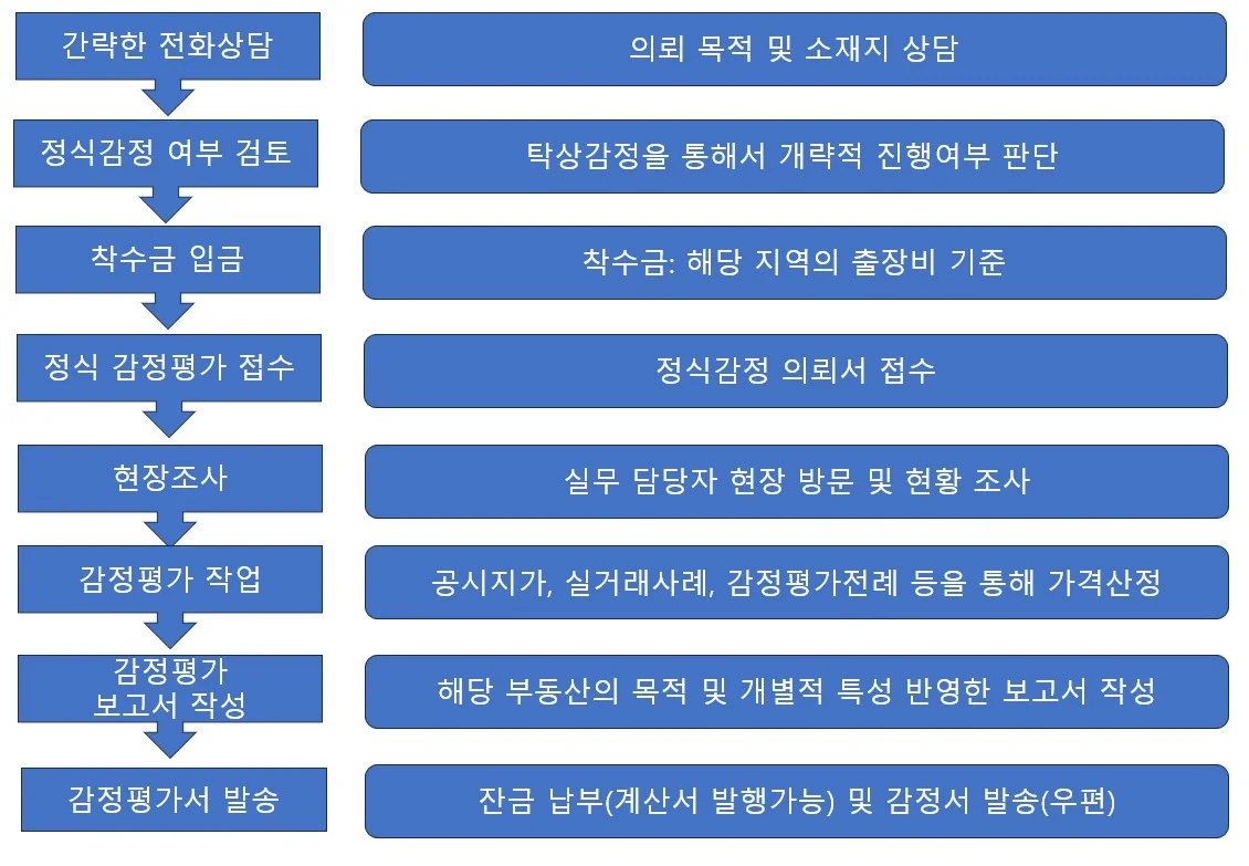 상세이미지-0