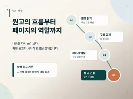 장문 원고를 끝까지 읽히는 PDF 전자책으로 설계합니다
