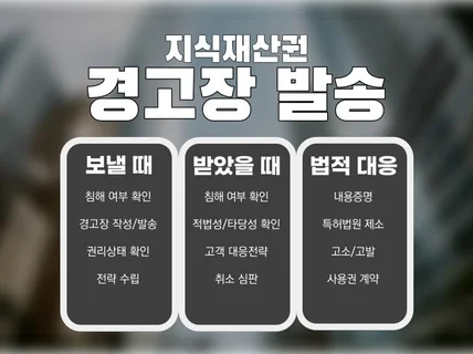 상표/특허 침해 경고장/내용증명 발송/대응