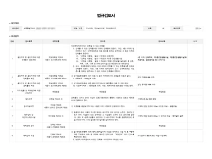 깔끔한 건축, 인테리어 도면작성 / 법규검토 및 계획