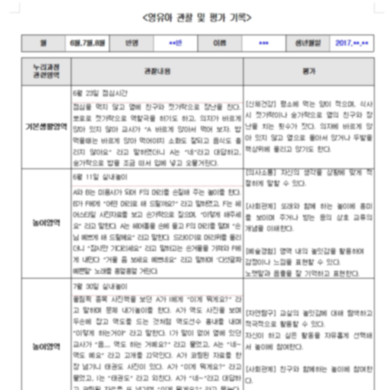 어린이집 평가제A 통과, 유아 만3세 관찰일지. | 20000원부터 시작 가능한 총 평점 5점의 자료·템플릿, 교육 자료 서비스 |  프리랜서마켓 No. 1 크몽