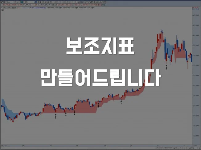 주식 보조지표 만들어드립니다 썸네일