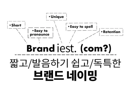 네이밍 최종 보스, 쉽고 빠르게 기억에 남는 네이밍