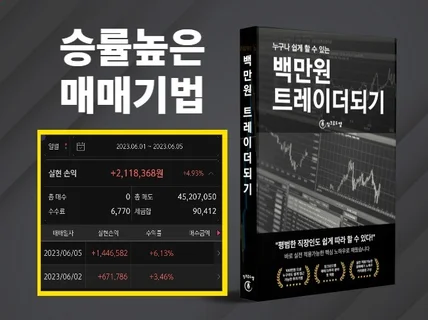 주식 승률 높은 단타 기법 무기 노하우 알려드립니다