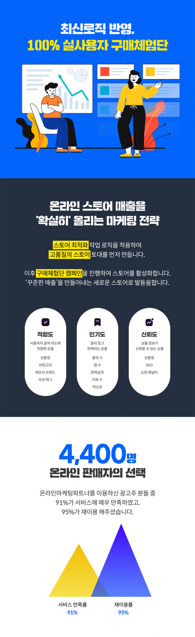 상세이미지-0