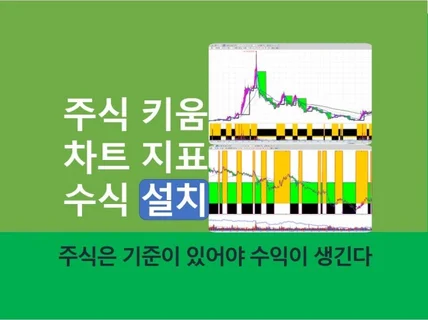 주식 키움증권 영웅문 차트 보조지표 설치