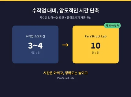 (당일 가능) 옹벽/박스암거/측구/맨홀 등 토목 구조도