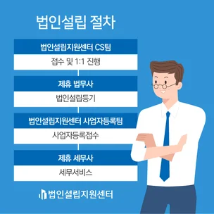 포트폴리오