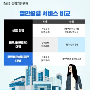 포트폴리오