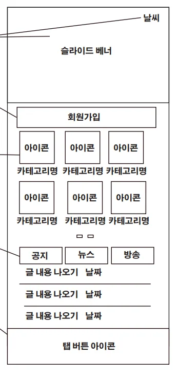 메인 이미지