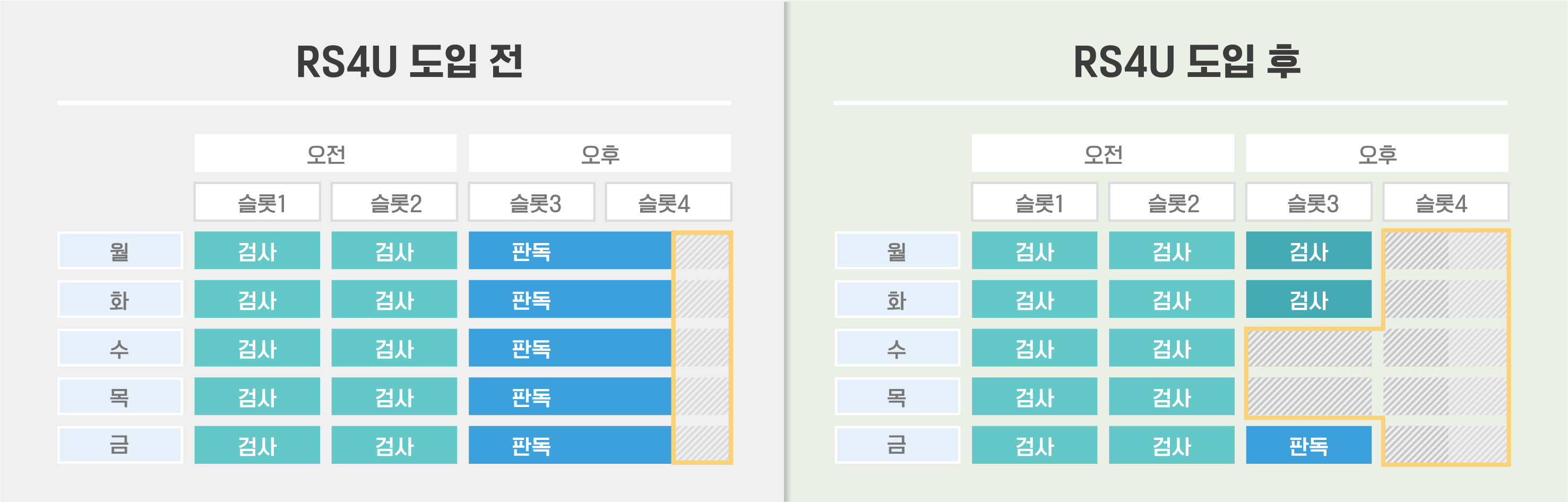 포트폴리오