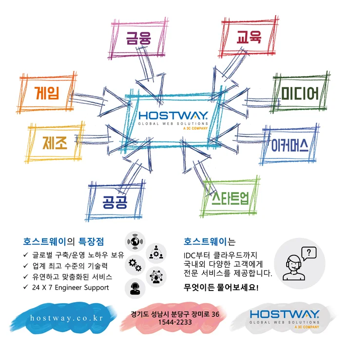 메인 이미지