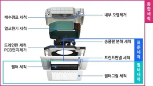 포트폴리오