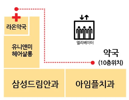 메인 이미지