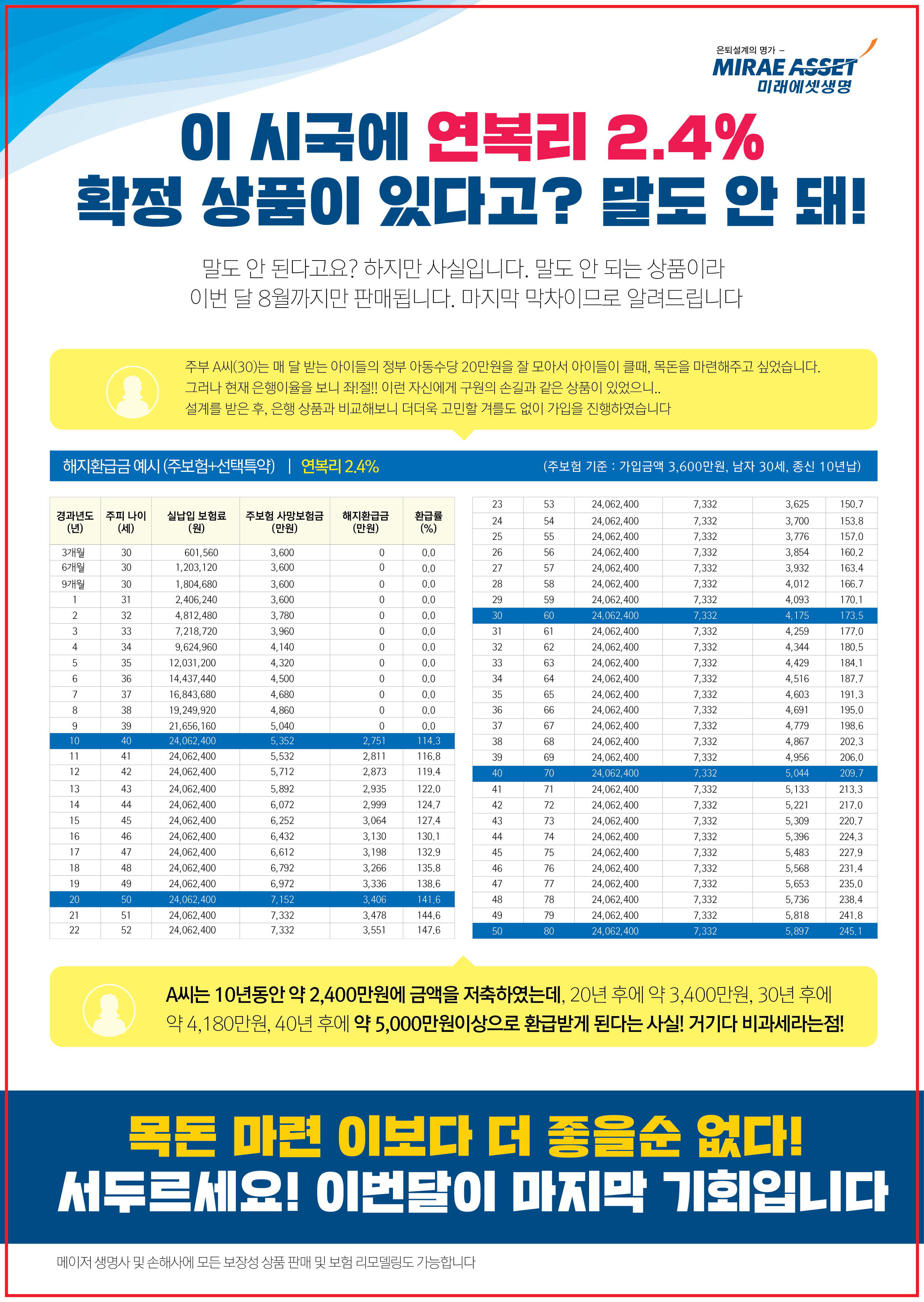 포트폴리오