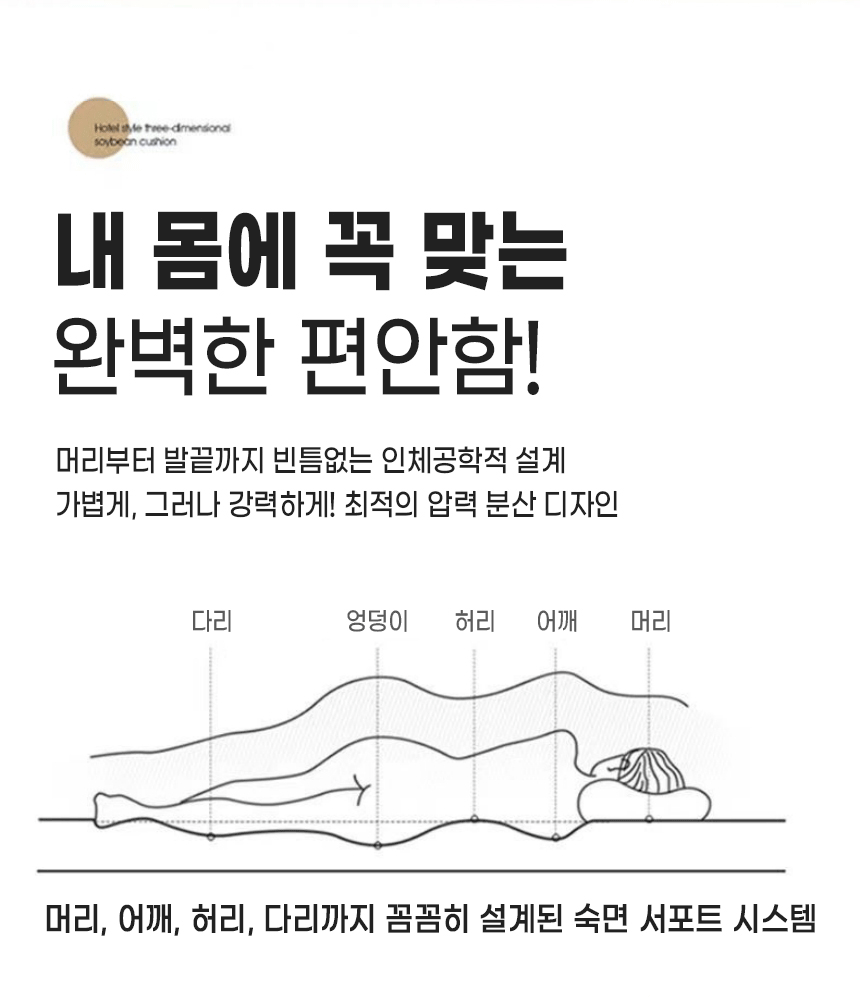 3. 24시간 상세페..