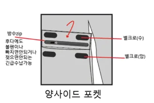 포트폴리오