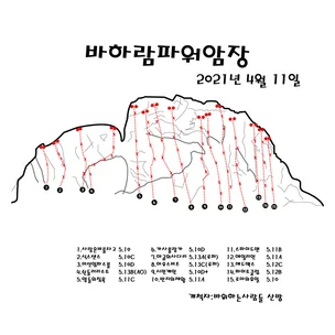 포트폴리오