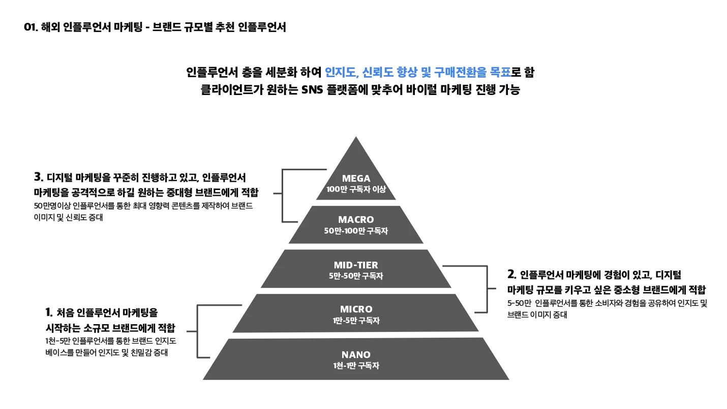 상세이미지-0