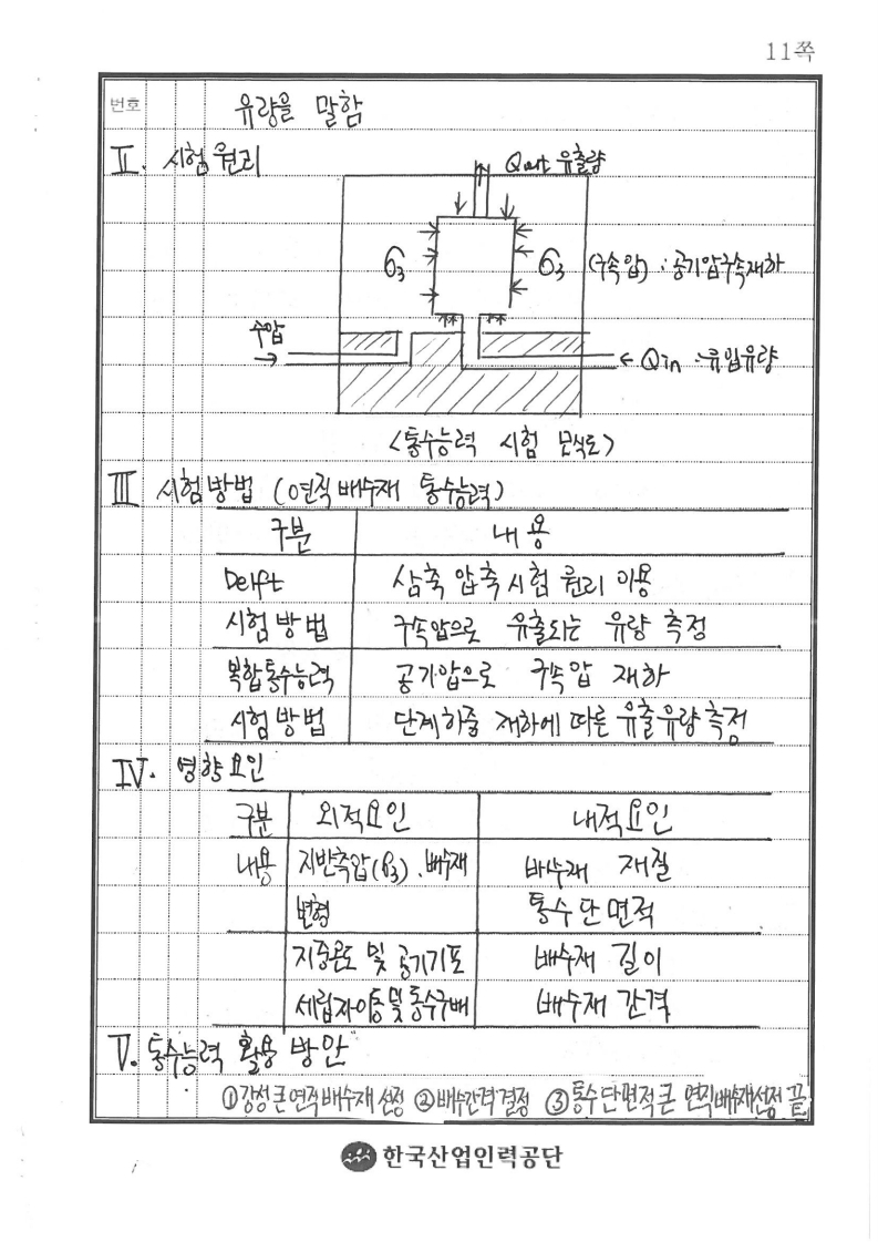 토질및기초기술사 합격자의 서브노트 6만원 드립니다. | 60000원부터 시작 가능한 총 평점 4.9점의 전자책, 교육 전자책 서비스 |  프리랜서마켓 No. 1 크몽