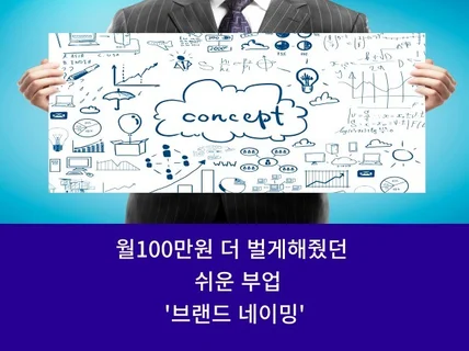 월 100만원 더 벌게해줬던 쉬운 부업 '브랜드네이밍'