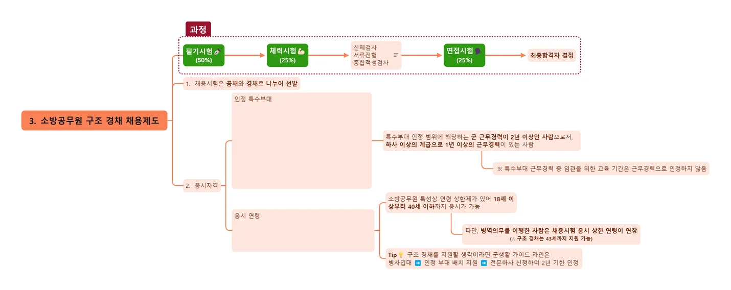 상세이미지-1