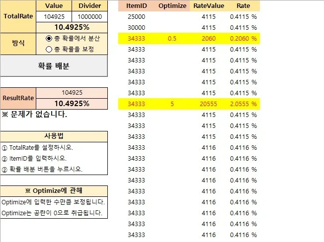 엑셀 자동화의 필요성