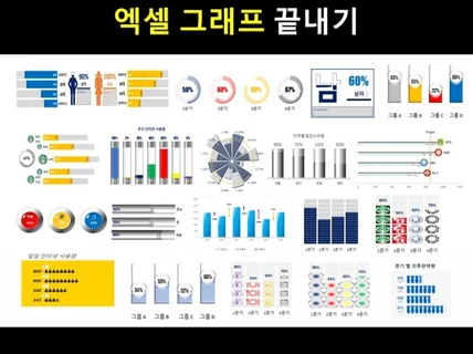 논문 엑셀 그래프 만들어 드립니다.