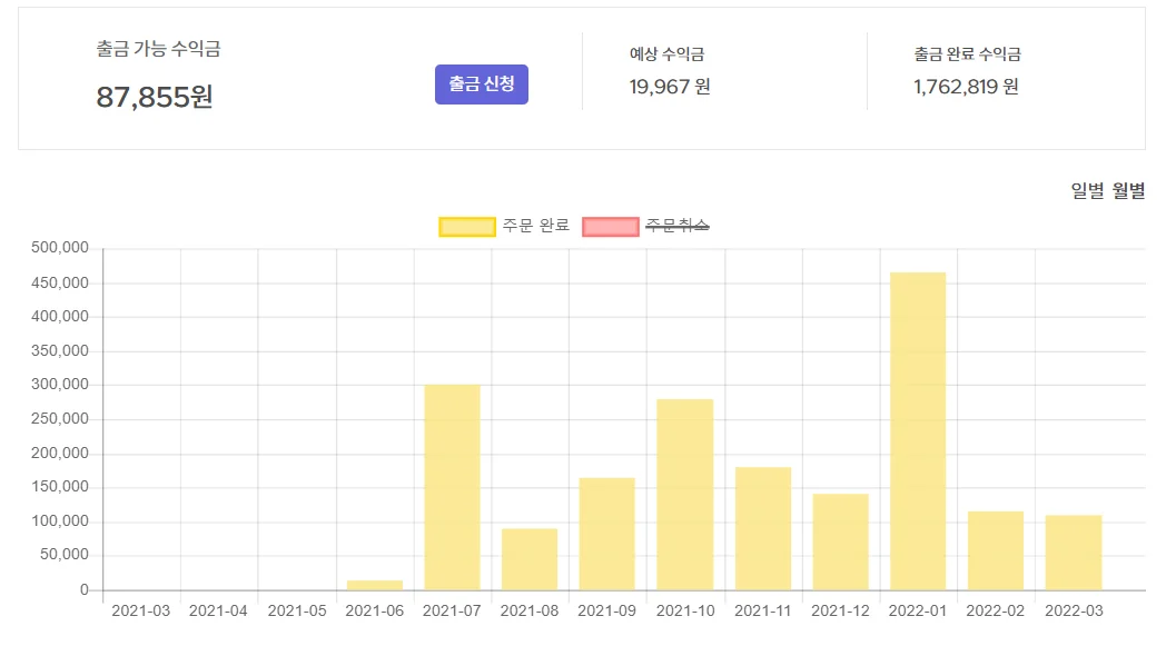 상세이미지-0